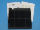 Carbon Filter