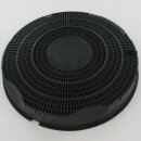 Carbon-Filter