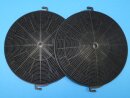 Kohle Filter