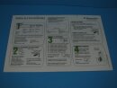 Hinweise zur Trocknung E-Lux Ede 5385 It