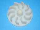 Impeller 50hz