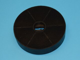 Aktivkohlefilter