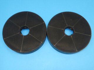 Carbon-Filter