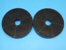Carbon-Filter