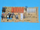 RELAYS MODULE FULL VER.4CM-SER PEL/GOR