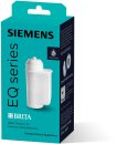 Wasserfilter Kaffeemaschine