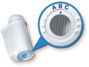 Wasserfilter Kaffeemaschine