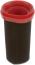 Motorschutzfilter für Stielstaubsauger