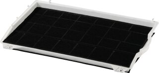 Kohlefilter für Dunstabzugshaube