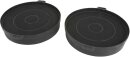 Standard-Geruchsfilter