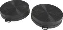 Standard-Geruchsfilter