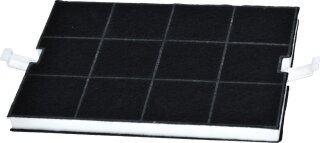 Kohlefilter für Dunstabzugshaube