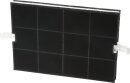 Kohlefilter für Dunstabzugshaube