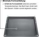 Backblech emailliert
